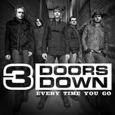 3 Doors Down